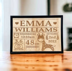 A personalized wooden plaque with engraved baby name birth details, displayed on a wooden desk.